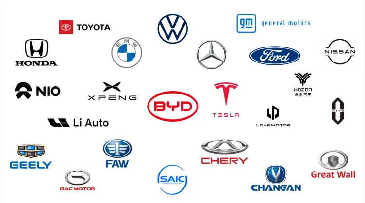2022 Chinese Auto Market general trends